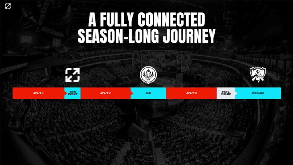 S15LOL全球总决赛粉丝见面会，选手与观众亲密互动